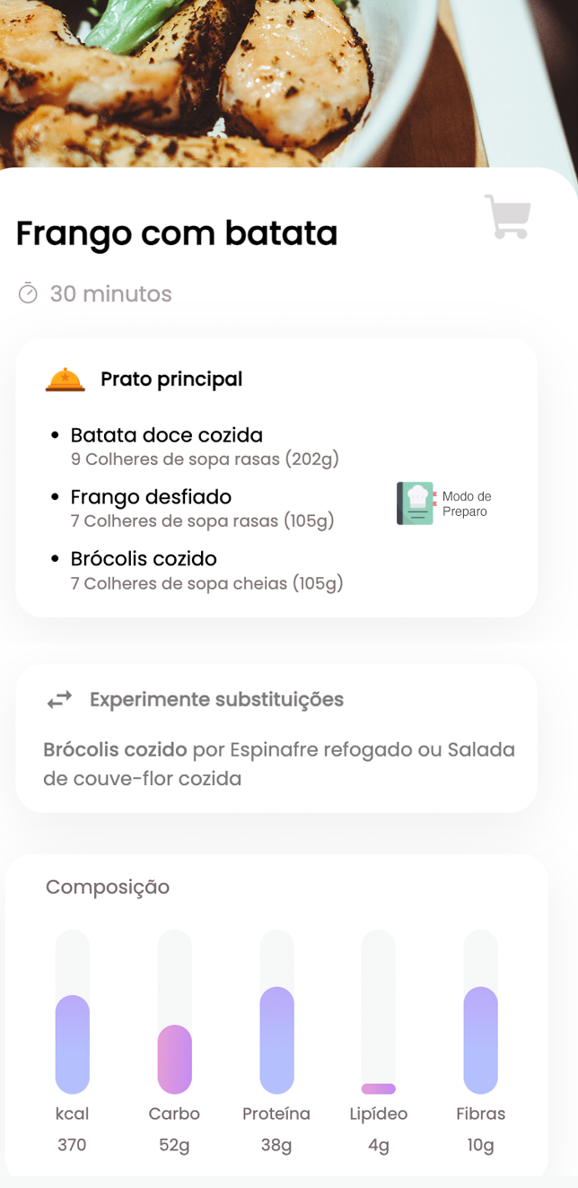 Refeições